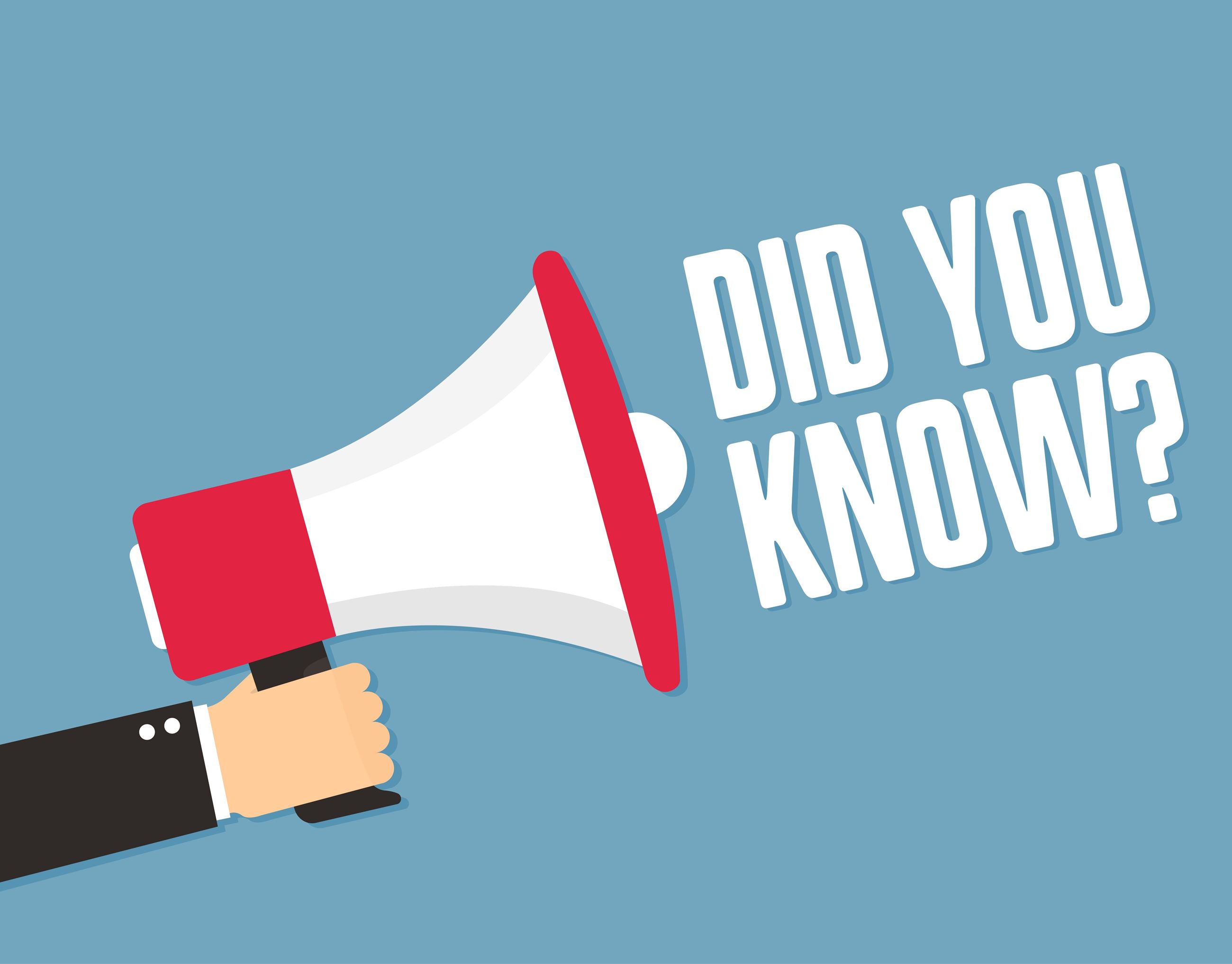 Did you Know? with megaphone